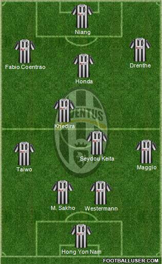 Juventus Formation 2012