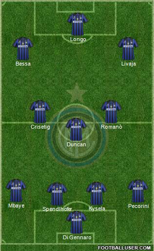 F.C. Internazionale Formation 2012