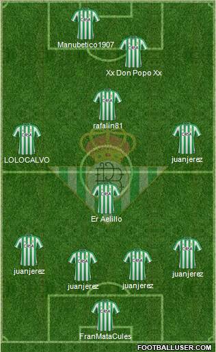 Real Betis B., S.A.D. Formation 2012