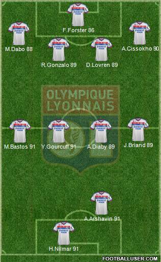 Olympique Lyonnais Formation 2012