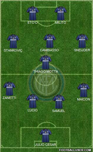 F.C. Internazionale Formation 2012