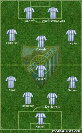 Málaga C.F., S.A.D. Formation 2012