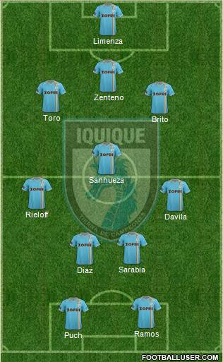 CD Municipal Iquique S.A.D.P. football formation