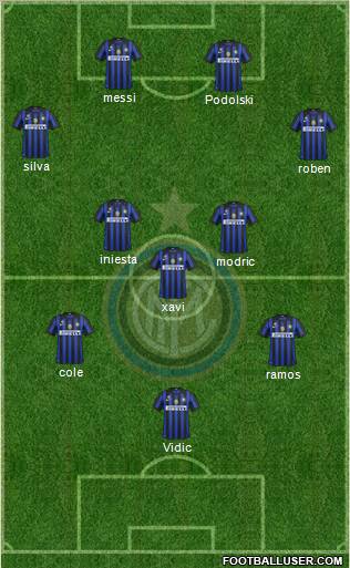F.C. Internazionale Formation 2012