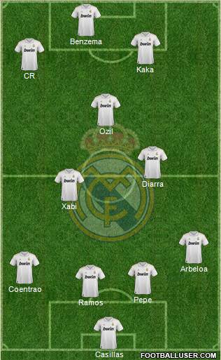 Real Madrid C.F. Formation 2012