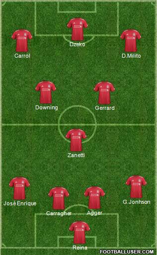 Liverpool Formation 2012