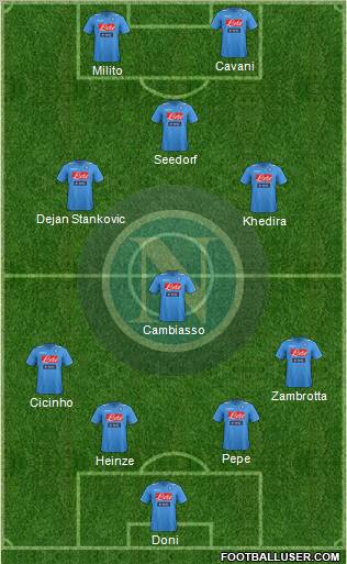 Napoli Formation 2012
