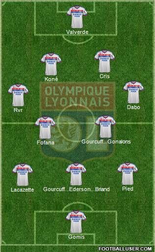 Olympique Lyonnais Formation 2012