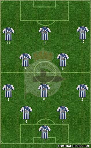 R.C. Deportivo de La Coruña S.A.D. Formation 2012