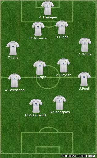 Leeds United Formation 2012