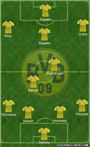 Borussia Dortmund Formation 2012