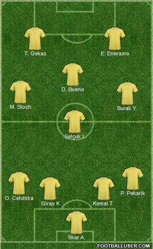 Dream Team Formation 2012