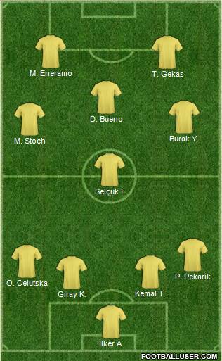 Dream Team Formation 2012