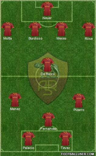 AS Roma Formation 2012
