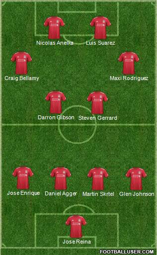 Liverpool Formation 2012