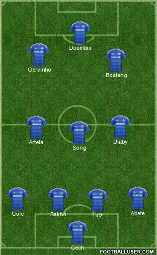 Chelsea Formation 2012