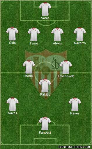 Sevilla F.C., S.A.D. Formation 2012