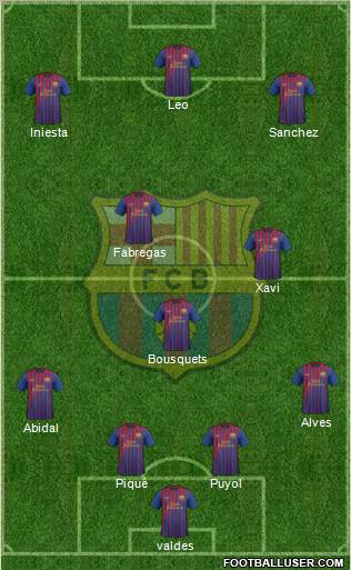 F.C. Barcelona Formation 2012