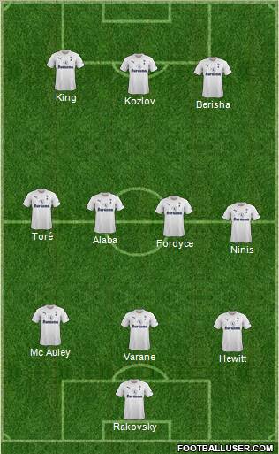Tottenham Hotspur Formation 2012