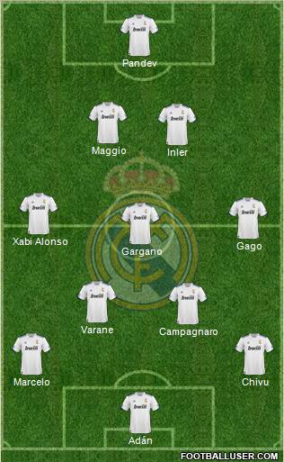 R. Madrid Castilla Formation 2012