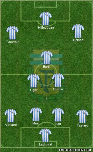 Argentina Formation 2012
