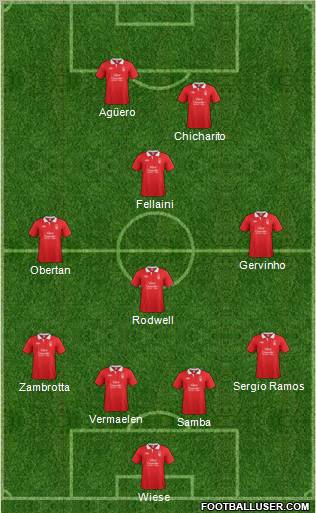 Nottingham Forest Formation 2012