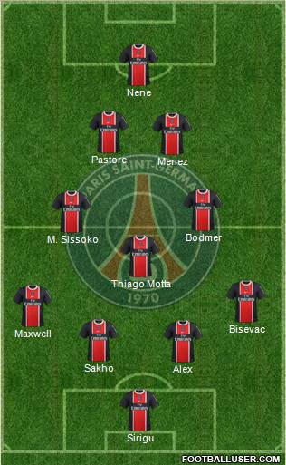 Paris Saint-Germain Formation 2012