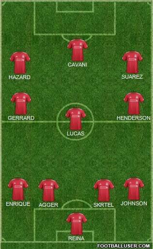 Liverpool Formation 2012