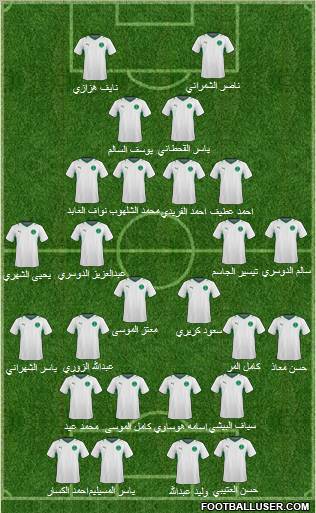 Saudi Arabia Formation 2012