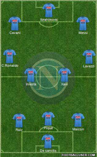 Napoli Formation 2012