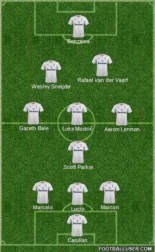 Tottenham Hotspur Formation 2012
