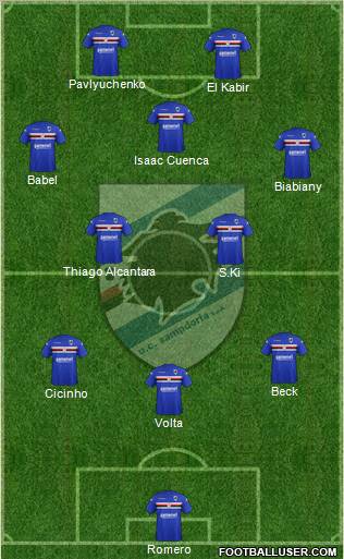 Sampdoria Formation 2012