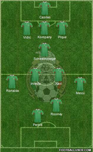 Mexico Formation 2012