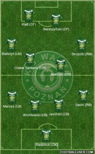 Warta Poznan Formation 2012