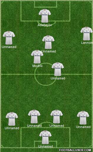 Tottenham Hotspur Formation 2012