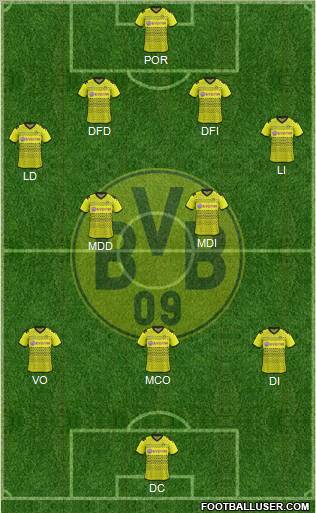 Borussia Dortmund Formation 2012
