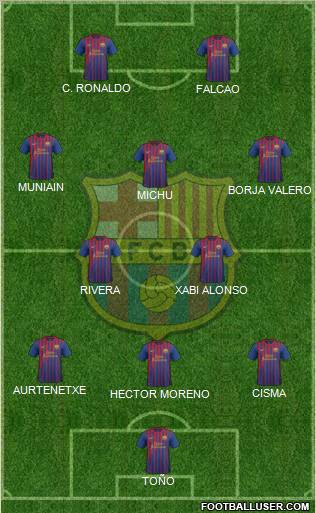 F.C. Barcelona Formation 2012