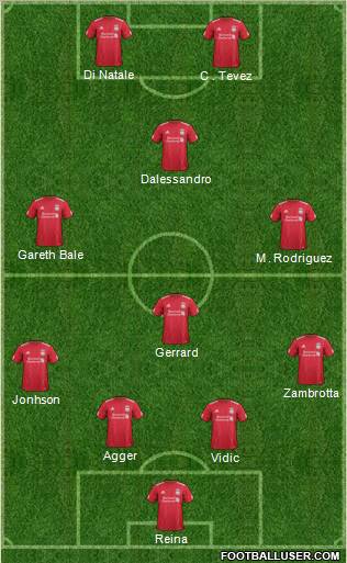 Liverpool Formation 2012
