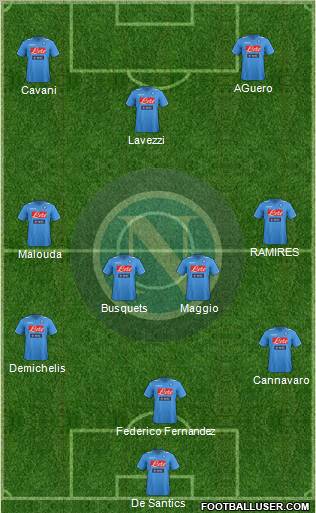 Napoli Formation 2012