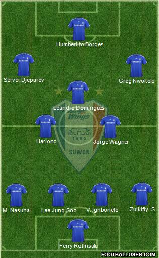 Suwon Samsung Blue Wings football formation