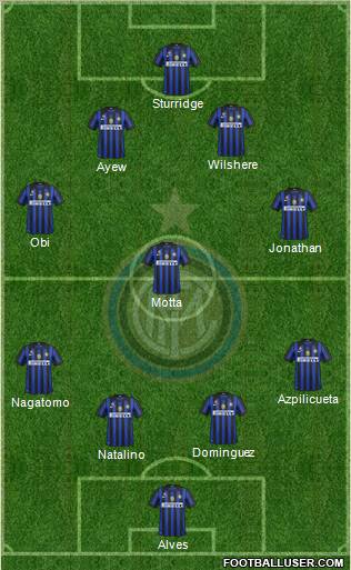 F.C. Internazionale Formation 2012