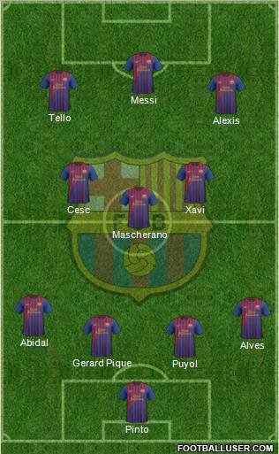 F.C. Barcelona Formation 2012