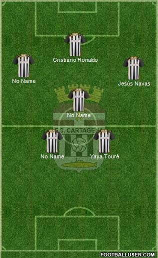 F.C. Cartagena Formation 2012