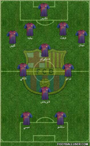 F.C. Barcelona Formation 2012