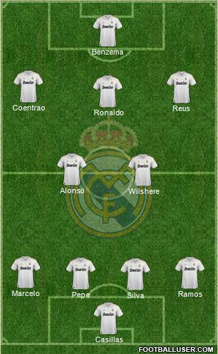 Real Madrid C.F. Formation 2012