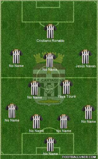 F.C. Cartagena Formation 2012