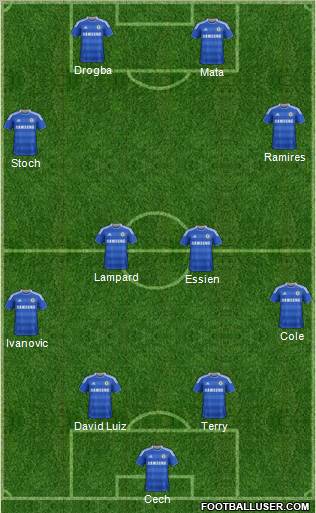Chelsea Formation 2012