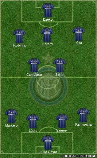 F.C. Internazionale Formation 2012
