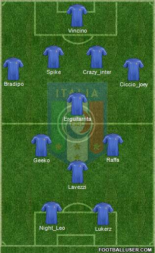 Italy Formation 2012