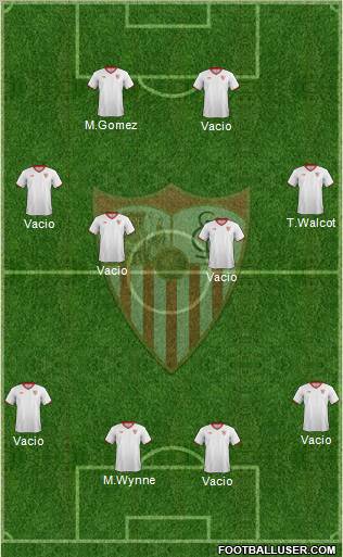 Sevilla F.C., S.A.D. Formation 2012